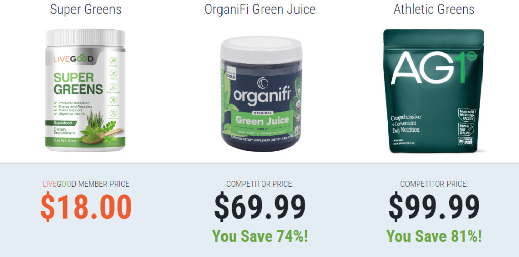 influencer price comparison